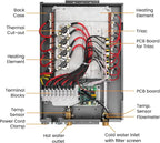 36kW Tankless Electric Water Heater 240V, Instant On-Demand Endless Hot Water, Up to 8.7 GPM, LED Temperature Display, Whole House Supply, WiFi Control, ETL Certified
