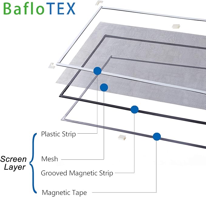 DIY Magnetic Window Screen Replacement Adjustable Mesh Screen 55"H*36"W with Magnets Fits Any Size White Frames with Grey Fiberglass Screen