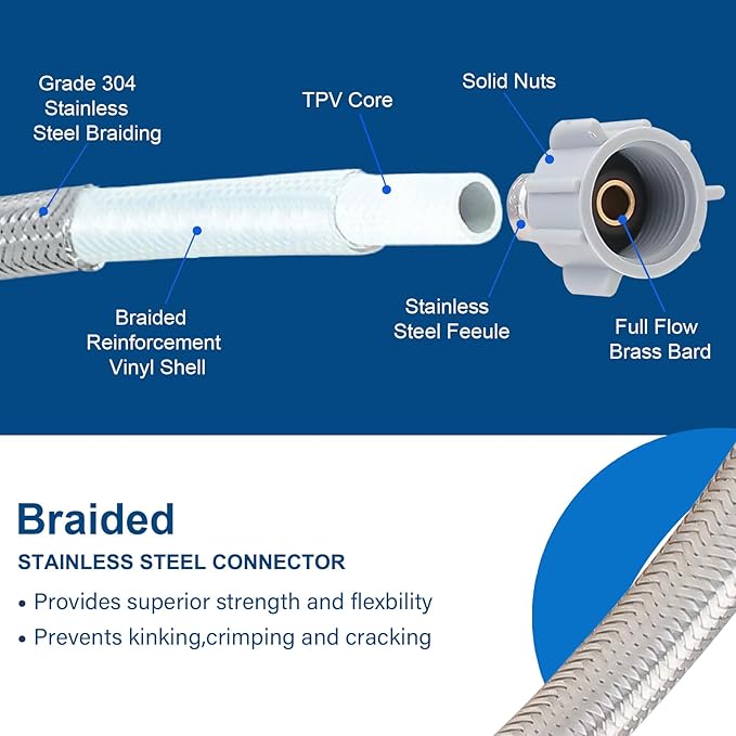 20 Inch Toilet Water Supply Line, Stainless Steel Braided Universal Flexible Toilet Hose Connector, 7/8" Ballcock x 3/8" Compression