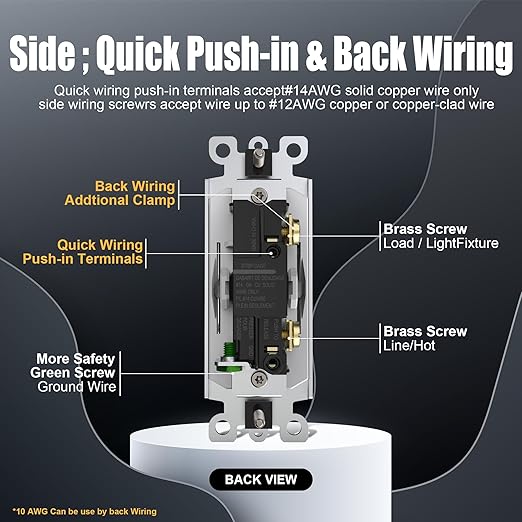 ThunderWay Single Pole Light Switch, Decorative Paddle Rocker Switch, Grounding Screw, UL Listed, Paddle Light Switch, 15A 120/277V, 50 Pack