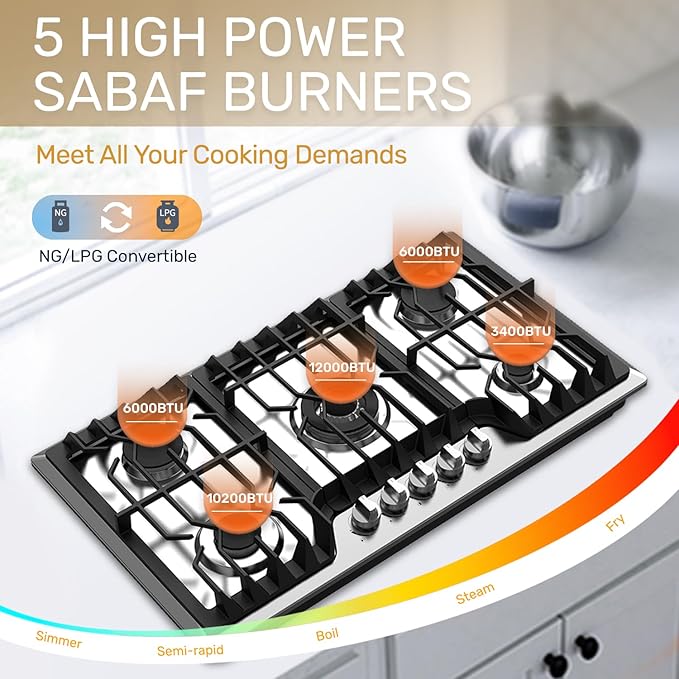 36 Inch Gas Cooktop, Propane Stove Top with 5 ITALY SABAF Sealed Burners 41,800BTU, NG/LPG Convertible Built-in Stainless Steel Stovetop with Thermocouple Protection for Rvs Kitchen Outdoor