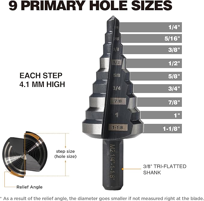 1/4 to 1-1/8 Step Drill Bit Straight Grooved Double Fluted, M2 High Speed Steel Drill bits for Hole Drilling in Stainless Steel, Copper, Aluminum, Wood, Plastic