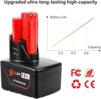 TeenPower Replacement for Milwaukee M12 Battery 9.0 2/pk Compatible with Milwaukee M12 Power Tools Compatible with 59-1812 Charger