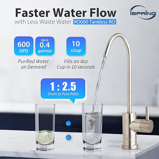 iSpring RO600BN Tankless Reverse Osmosis System Under Sink, 600 GPD Fast Flow RO System, 2.5:1 Pure to Drain Ratio RO Water Filter System, Brushed Nickel Faucet, White
