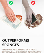 Swedish Dish Cloths for Kitchen - Reusable Dishcloths for Washing Dishes - Each Cellulose Dish Cloth Replaces 15 Rolls of Paper Towels and is More Absorbent Than a Sponge - Dishcloth Set of Six