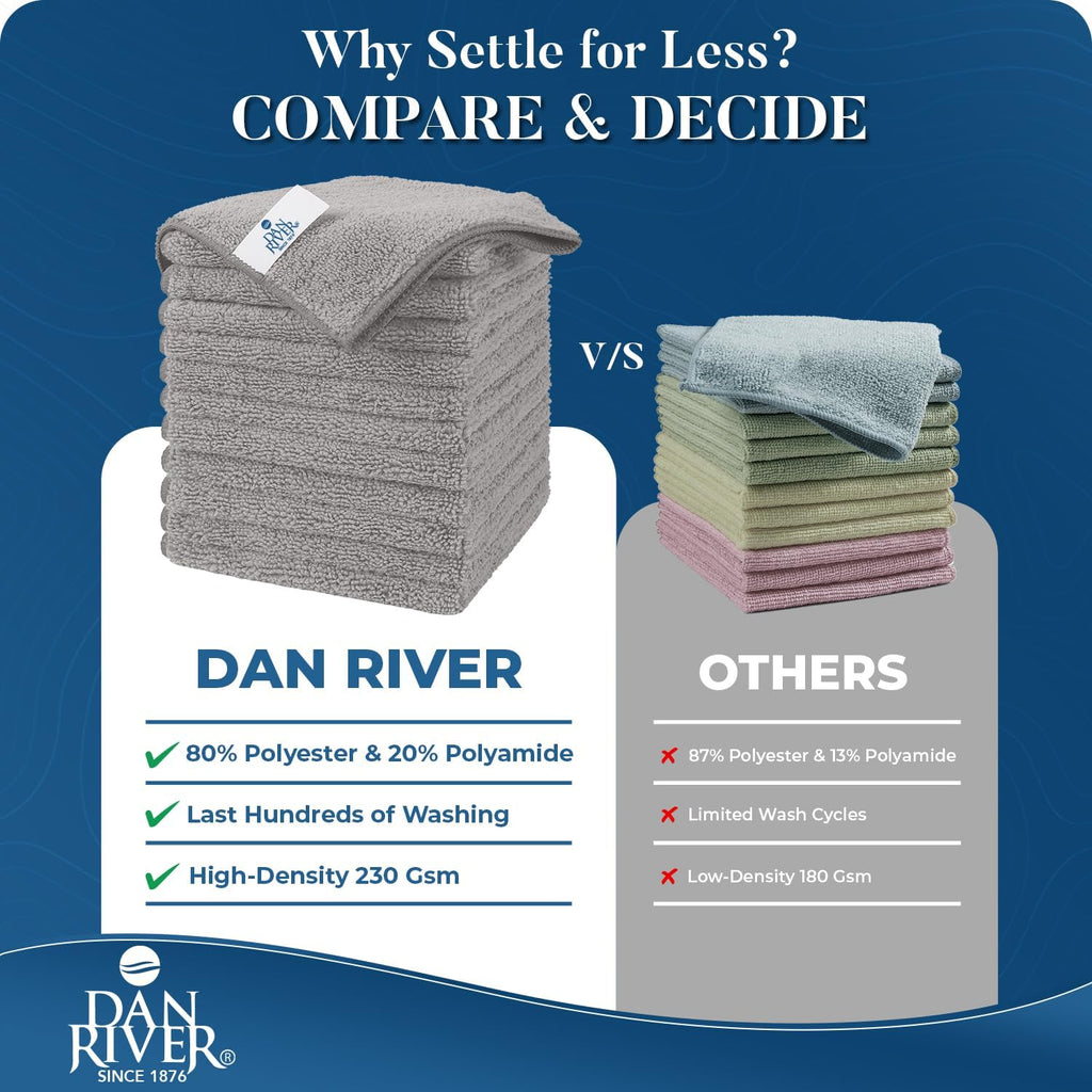 DAN RIVER 12-Pack Gray Microfiber Towels – Ultra Absorbent, Lint-Free & Streak-Free Rags for Home, Car & Kitchen - Must-Have Cleaning Essentials - 12" x 12"