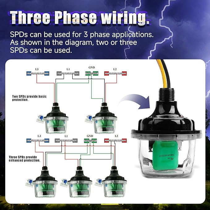 300-AC Surge Protection Device is Designed for Indoor and Outdoor Applications and Suitable Can Protect Wires,Transformers