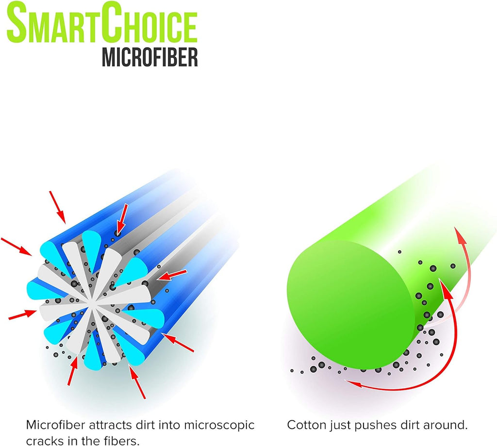 Arkwright Microfiber Cleaning Cloths - (Pack of 12) Lint & Streak-Free Drying Wash Towels, 320 GSM Super Absorbent & Quick Dry, Perfect Cleaner for Car, Glass, and Window, 12 x 12 in, White