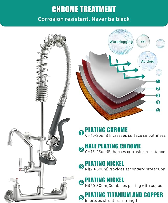Commercial Kitchen Faucet Heavy Duty Wall Mount Sink Faucet, 8 Inch Center 25 Inch Commercial Kitchen Faucet with Pre-Rinse Sprayer （Grey） and 10 Inch Add-On Spout for 1,2,3 Compartment Sinks