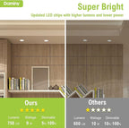 DAMINY 6 Pack 4 Inch LED Recessed Lighting with Junction Box,5CCT,Ultra-Thin Recessed Light,9W 750lm, Dimmable Canless Wafer Ceiling Light,High Brightness - ETL