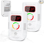 2 Pack Carbon Monoxide Detector, Plug-in Wall Carbon Monoxide Gas Detector, Portable Carbon Monoxide Detector with Digital Display LED, CO Alarm Monitor with Audible and Visual Alarm Test Mute Button