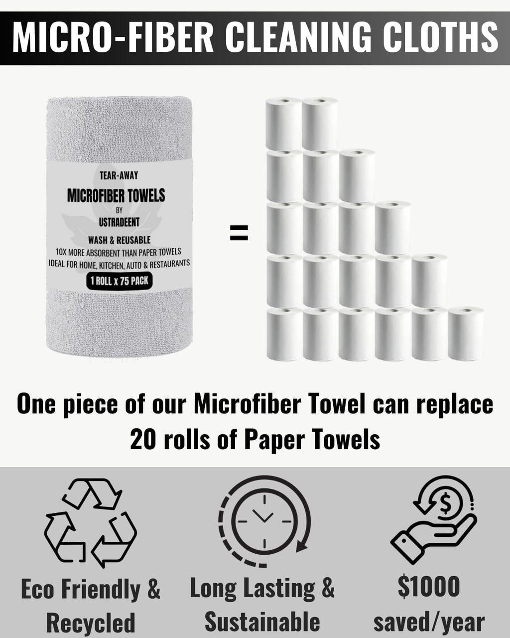 Microfiber Cleaning Cloth Roll -75 Pack - 2 Rolls, Tear Away Towels, 12" x 12", Reusable Cleaning Rags and Microfiber Towels for Cars, Garage and Household Cleaning Supplies (Grey)