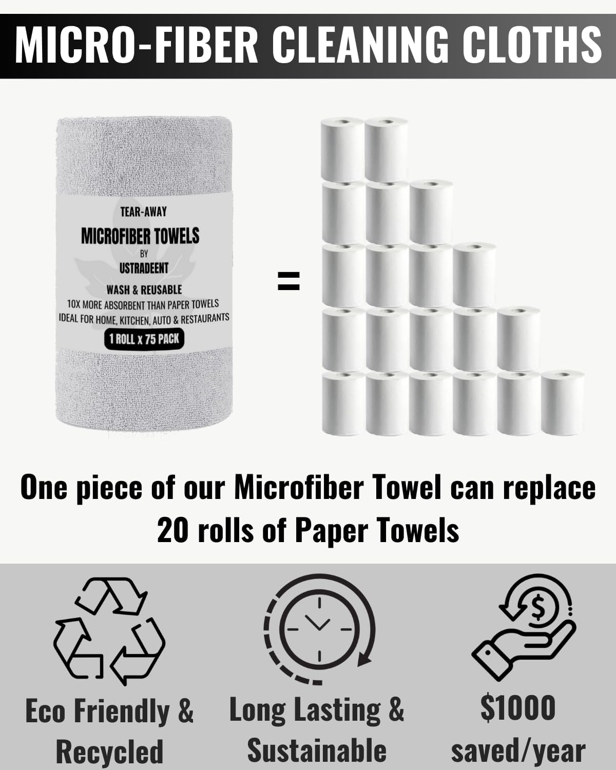 Microfiber Cleaning Cloth Roll -75 Pack - 2 Rolls, Tear Away Towels, 12" x 12", Reusable Cleaning Rags and Microfiber Towels for Cars, Garage and Household Cleaning Supplies (Grey)