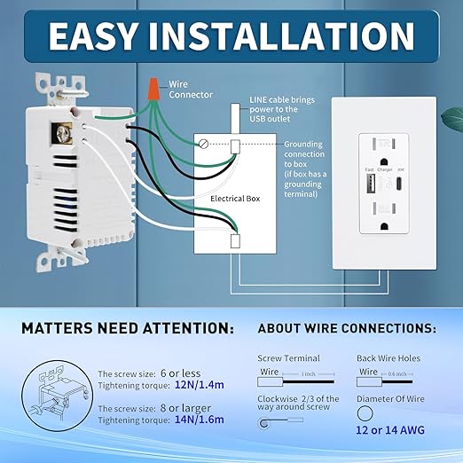 USB Wall Outlet, Charger Outlets Receptacles with 4.2A USB C Ports, 15 Amp Duplex Tamper Resistant Receptacle Plug with Electrical Outlet, Wall Plate Included, ETL Listed，White, 10 Pack