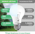 24 Pack A19 LED Light Bulbs 60W Equivalent, Daylight 5000K, 800 Lumens, E26 Base, Non-Dimmable, 8W Energy Efficient Warm LED Bulbs for Home Lighting