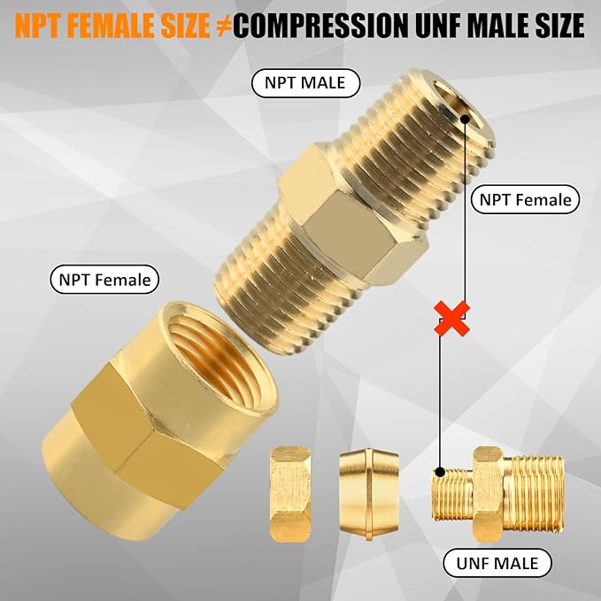 102PCS Brass Pipe Fittings Assortment Kit NPT Adapter, Hex Nipple, Reducer Bushing, Coupling, Reducer Busing, Close Nipple, Hex Head Plug, BulkHead Nut & Countersunk Plug NPT Fittings Kits