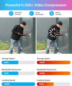 ZOSI H.265+ Full 1080p Home Security Camera System Outdoor Indoor, 5MP-Lite CCTV DVR 8 Channel and 4 x 1080p (2MP) Day Night Vision Weatherproof Surveillance Bullet Camera, Motion Alerts (No HDD)