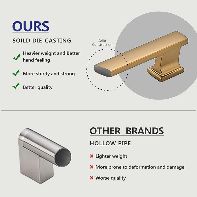 10 Pack 6 Inch Length|5 Inch(128mm) Hole Center Champagne Bronze Kitchen Cabinet Handles, Cabinet Pulls Kitchen Cabinet Hardware, Cupboard Pulls, Drawer Handles