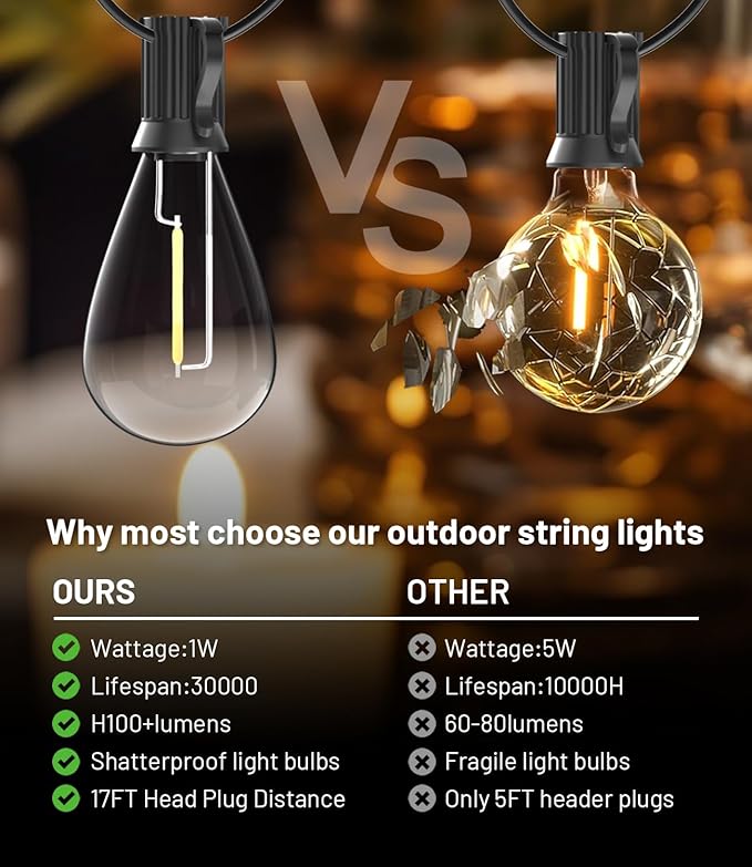 Tenmiro 200FT Outdoor String Lights, Ultra Long LED Patio Lights with Shatterproof High Brightness S11 Edison Bulbs, Outside Hanging Light Waterproof for Backyard Deck Porch Party Decor 2700K