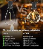 Tenmiro 60FT Outdoor String Lights, Waterproof 16+1 Edison Shatterproof Bulbs Led Outside Patio Lights for Porch Deck Garden Backyard Balcony Wedding Party Decor