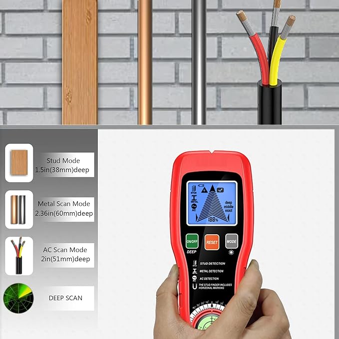 Stud Finder Wall Scanner, 5 in 1 Multi-functional Stud Locator with Microprocessor Chip and HD LCD Display for Center and Edge of Wood, AC Wire, Metal and Studs Detection