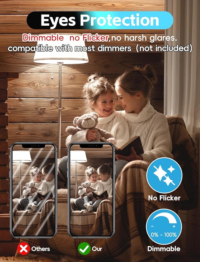 Jensense LED Edison Light Bulbs 8 Watt Dimmable 5000K Daylight White, E26 60 Watt Equivalent, Vintage Bulbs 800lm CRI 90 Clear Glass 32 Pack