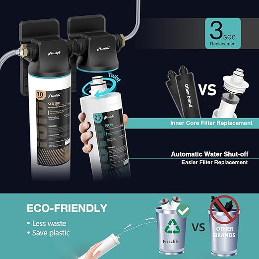 Frizzlife DW10 Under Sink Water Filter System, NSF/ANSI 53&42 Certified Elements, Reduces 99.99% Lead, Chlorine, Fluoride, Bad Taste & Odor, Direct Connect 2-Stage Water Filter, 0.5 Micron, USA Tech