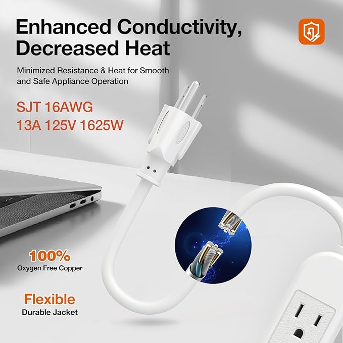 2-Pack Power Strip 3 Prong Outlet - Slim White 3 Grounded Outlets 1ft Heavy Duty Extension Power Cord Power Strip Ideal for Computer/Phone/Home/Office (13A/125V/1625W/ETL Listed)