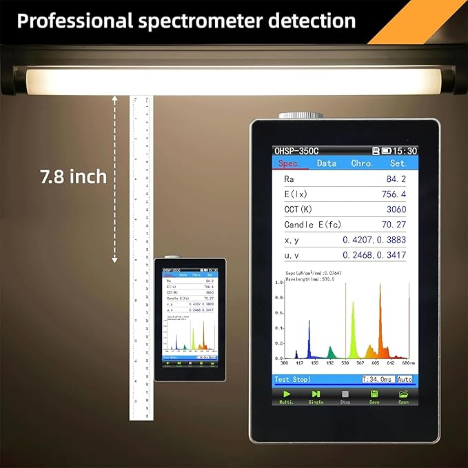 15W 18" T8 Fluorescent Linear Tube Bulb F15T8/WW Warm White Light 3000K Medium Bi-Pin G13 Base 6 Pack