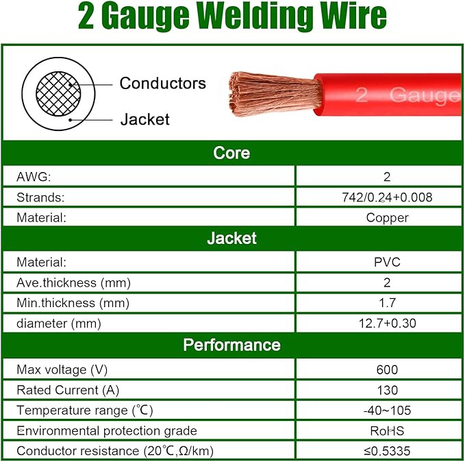 2 Gauge Battery Cable Copper Wire, 3FT Red+3FT Black 2 AWG Welding Cable Standard USA OFC Wire for Automotive, Battery, Solar, Marine and Generator