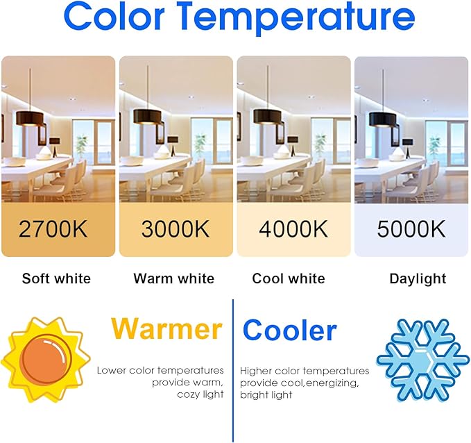 Energetic A19 LED Dimmable Light Bulbs, 100 Watt Equivalent Warm White 3000K 13.5W 1600lm, CRI80+, 15000Hrs, 12-Pack, ETL Listed