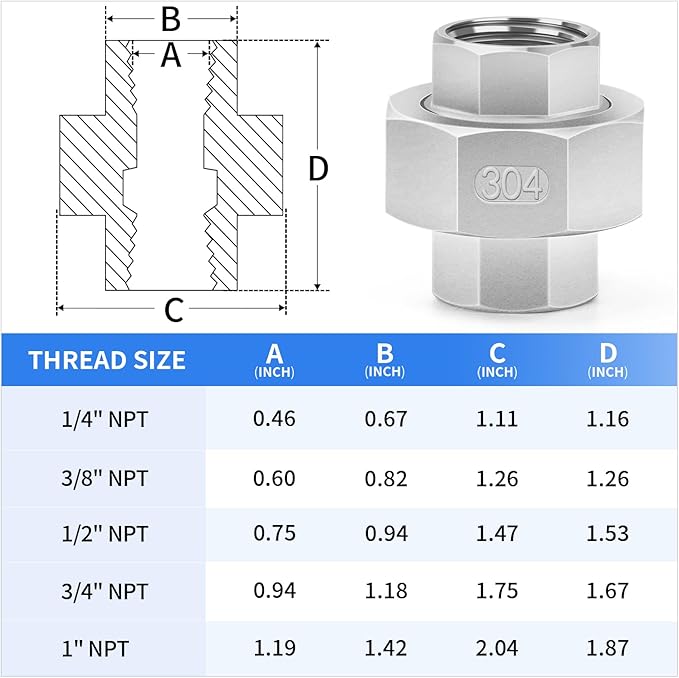ChillWaves 304 Stainless Steel Cast Pipe Fitting, Union，1/2" NPT Female，Thread Adapter(2-PACK)