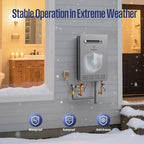 Westinghouse Tankless Water Heater Propane Outdoor Installation Max 8.1 GPM 180,000 BTU, Temp Self Modulating Non Condensing High Efficiency Water Heater for House or Commercial, APOLO Performance