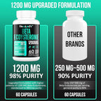 1200MG Beta Ecdysterone Supplement, 98% Maximum Purity Ecdysterone Supplements for Lean Muscle Mass, Athletic Performance & Strength, 60 Capsules