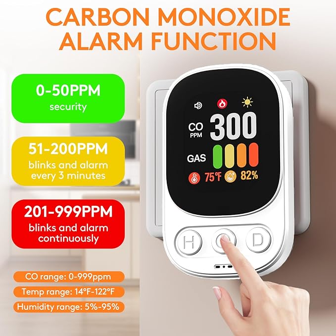 2 Pack 4-in-1 Carbon Monoxide Detectors Plug in with LCD Display and Test Button, CO/Gas Leak Detector Temp & Humidity Monitor