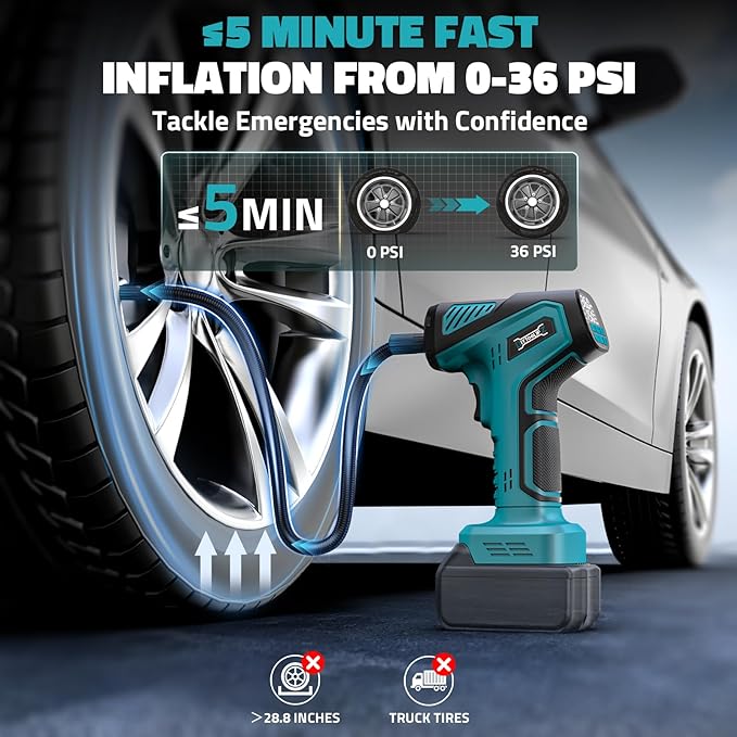 150PSI Tire Inflator Portable Air Compressor: Cordless Air Pump Compatible with Makita 18V Battery - Car Tire Pump with Digital Pressure Gauge & LED Light for Auto, Motorcycles(Bare Tool)