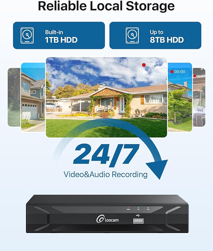 Loocam 5MP PoE Security Camera System 8CH H.265+NVR with 1TB HDD, 4pcs 4MP Wired Camera System AI Human Vehicle Detection Surveillance System Outdoor Indoor with Audio, Night Vision, 24/7 Recording