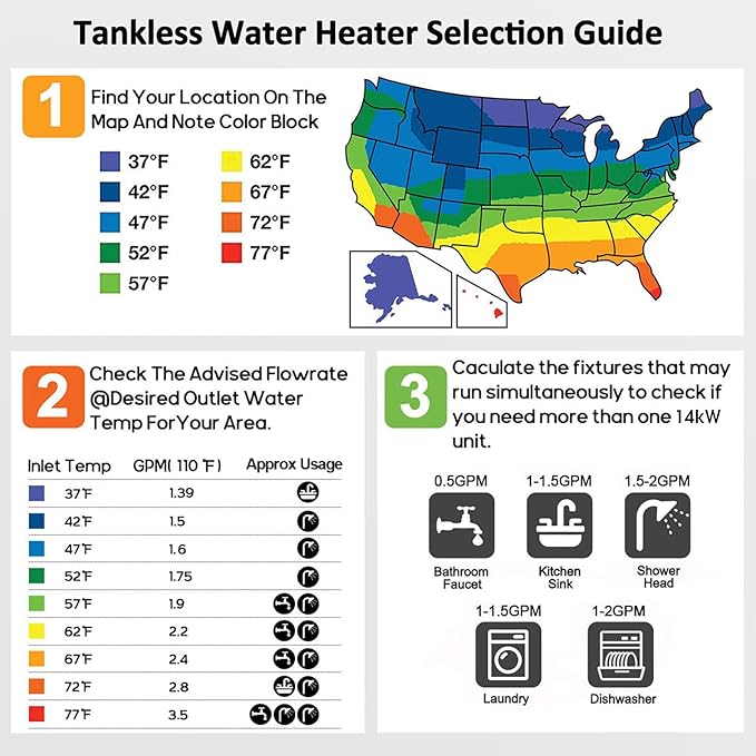 Electric Tankless Water Heater, GREATBEAR 14KW On Demand Water Heater Electric 240V, Point of Use Instant Hot Water Heaters, With Self Modulating ECO130G Gray