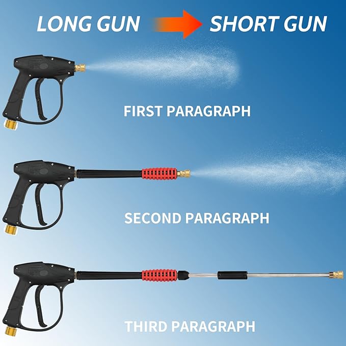 Power Washer Kit, Black & Red 5000 PSI High-Pressure Spray Kit with 5 Nozzle Tips, 40" Replacement Wand, M22 Connectors, Heavy-Duty Cleaning Tool