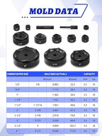 AMZCNC Hydraulic Knockout Hole Punch Driver Kit 1/2 to 4 inch Electrical Conduit Hole Cutter Set KO Tool Kit Metal Sheet Puncher (12TON(1/2"~4"))