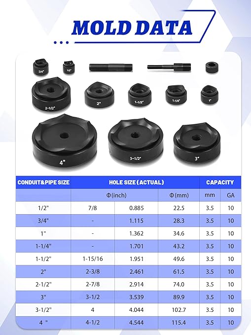 AMZCNC Hydraulic Knockout Hole Punch Driver Kit 1/2 to 4 inch Electrical Conduit Hole Cutter Set KO Tool Kit Metal Sheet Puncher (12TON(1/2"~4"))
