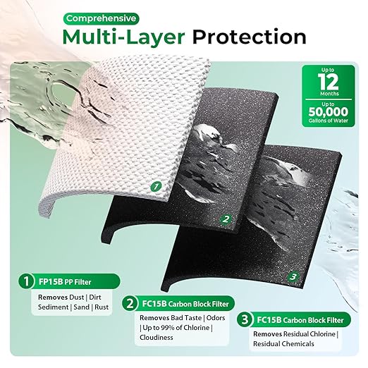 iSpring Whole House Water Filter System, Reduces up to 99% Chlorine, Sediments, Taste, Odor, 3-Stage w/ 10-Inch Sediment and Carbon Block Filters, Model: WGB31B, 1" Inlet/Outlet