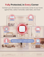 X-Sense Smart Smoke Detector with Voice Alerts and 17 Locations, Wi-Fi Smoke Alarm with SBS50 Base Station, Test from APP, Wireless Interconnected Fire Alarm, Model XS0B-MR121
