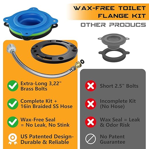 Toilet Flange Repair Kit with Wax-Free Seal – Extra-Long 3.22” Brass Bolts, Dual Spacers & Complete Hardware, Bonus 16” Stainless Steel Hose – Universal Toilet Seal Replacement Kit for 3”/4” Drains
