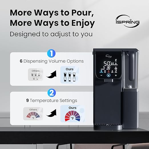 iSpring RCD100HCG Hot & Cold Reverse Osmosis System Countertop, Alkaline RO Water Filter Dispenser, 9 Temperature & 6 Dispensing Volume Options, TDS & Filter Lifespan Monitor, Plug and Play