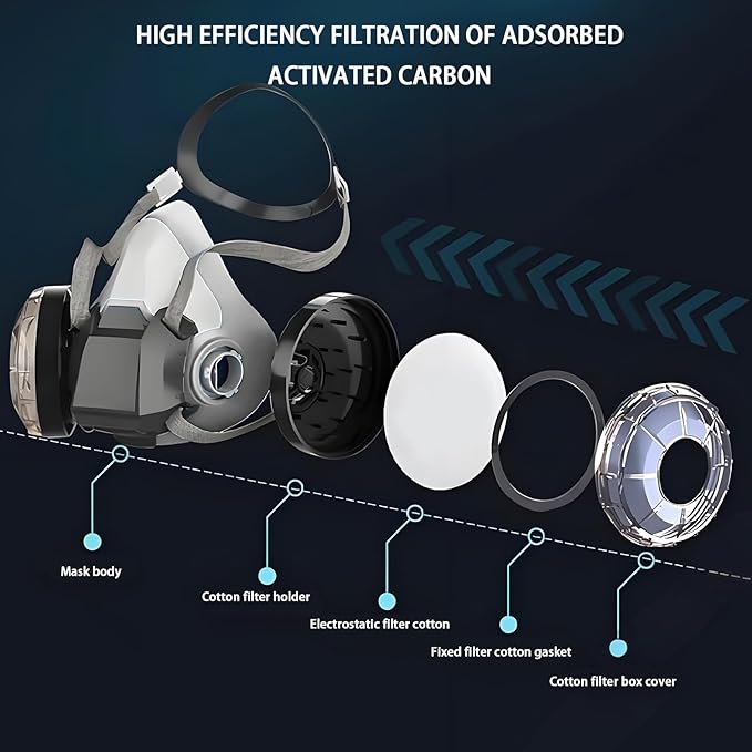 Respirator Mask,6200 Dust Mask,With Safety Glasses,High-Efficiency Filtration Technology,Comprehensive Protection,20 Spare Dust Cotton Pads,Ideal for Filtering Dust,Smoke, And Other Particulate Matter