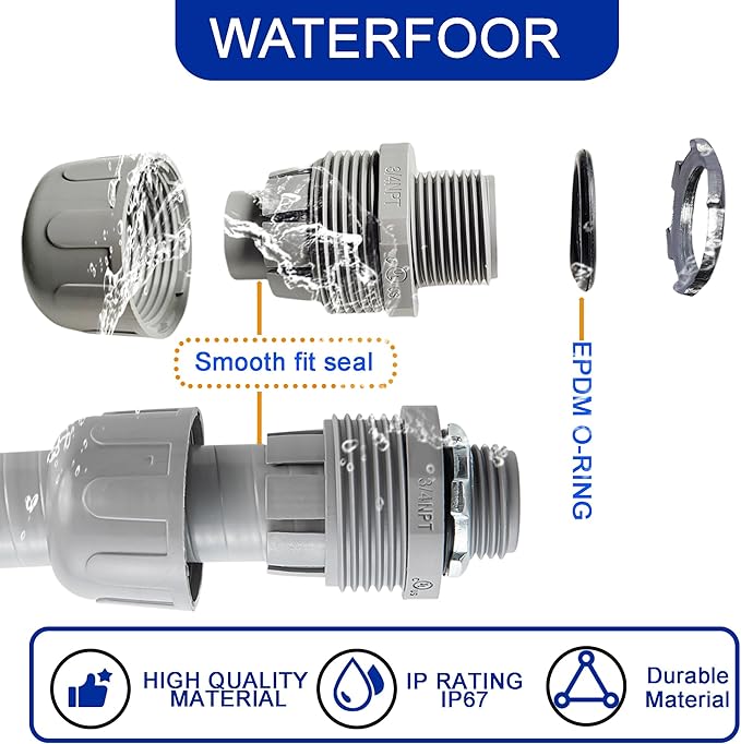 (3/4" Conduit Coupling 20 Pack) Yariwiz 3/4 Plastic Liquid Tight Conduit Coupling