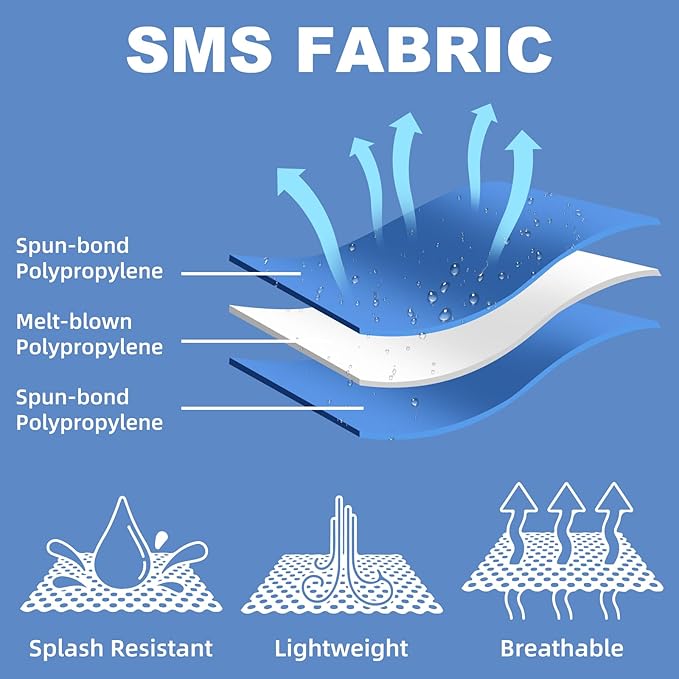 ETERNA Hazmat Suits- 2 Pack Disposable Protective Coveralls with Hood, Zipper, Elastic Wrists, Shoe Covers for Men & Women, Shield from Dirt, Dust, Paint (White, XXX-Large)