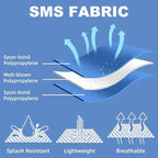 ETERNA Hazmat Suits- 5 Pack Disposable Protective Coveralls with Hood, Zipper, Elastic Wrists, Shoe Covers for Men & Women, Shield from Dirt, Dust, Paint (White, Medium)