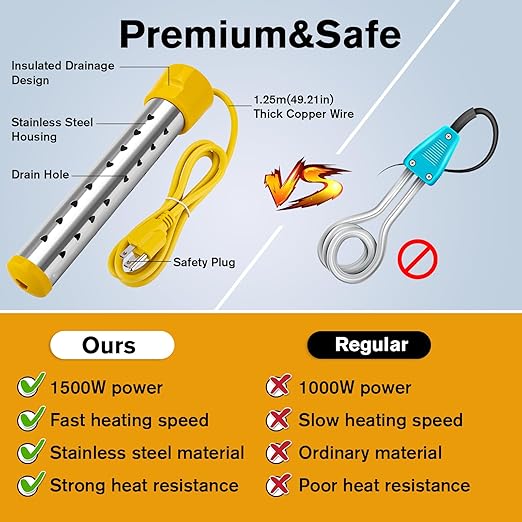 Portable Water Heaters, 1500W Immersion Water Heater Electric with Digital LCD Thermometer, Bucket Heater with 304 SS Guard Fast Heating in Minutes Suitable for Bucket Bathtubs and Basin